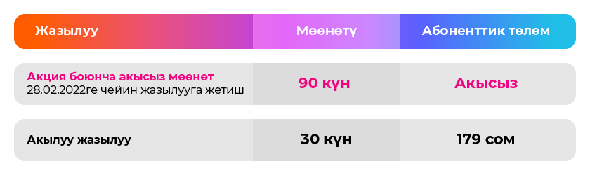 O! Yandex 11.11.2021-07.png O! Yandex 11.11.2021-07.png